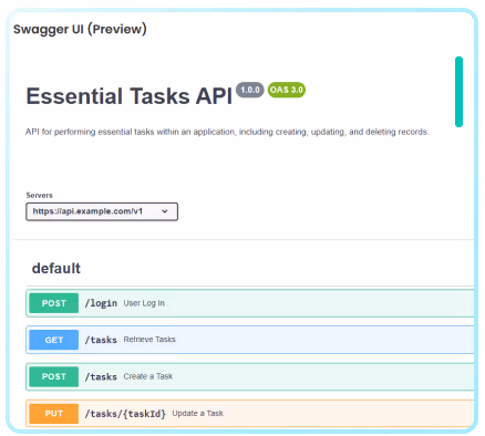 AI Generated API Endpoints And Swagger
