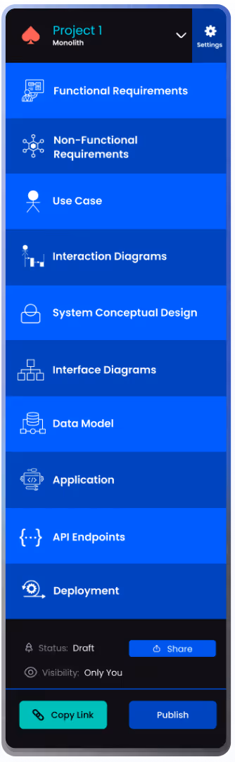 Generate System Functional Requirements With GenAI
