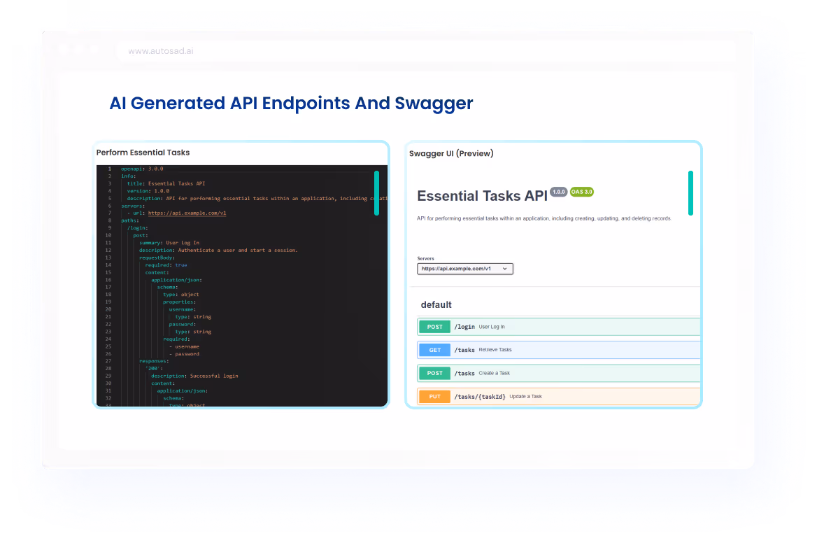 AI Generated API Endpoints And Swagger
