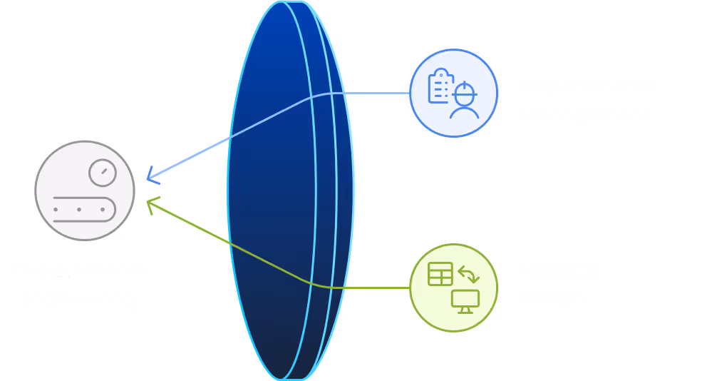 AUTOSAD helps enterprises save time and effort in requirements