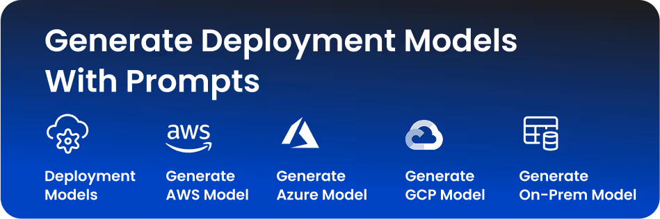 Generate Deployment Models with Prompts