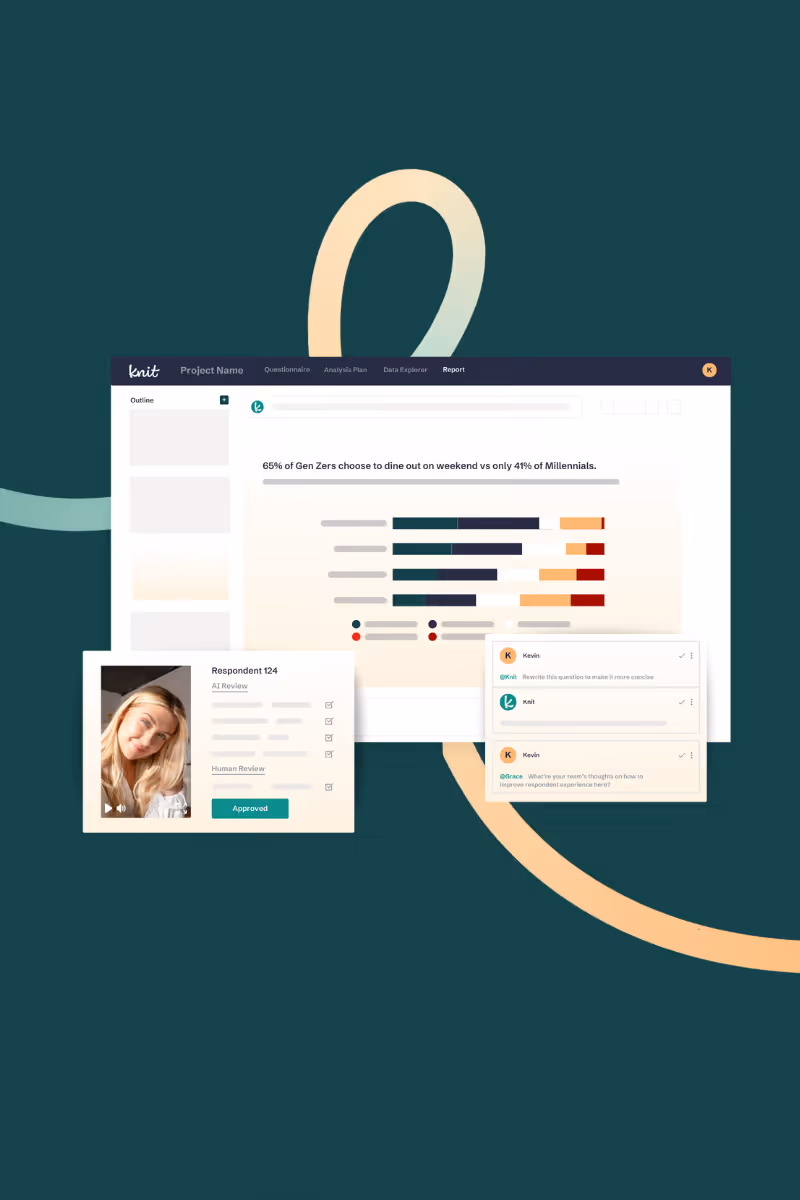 Dashboard interface showing a report comparing dining out preferences of Gen Zers and Millennials, a respondent review with a photo and checkboxes, and team comments on improving respondent experience.