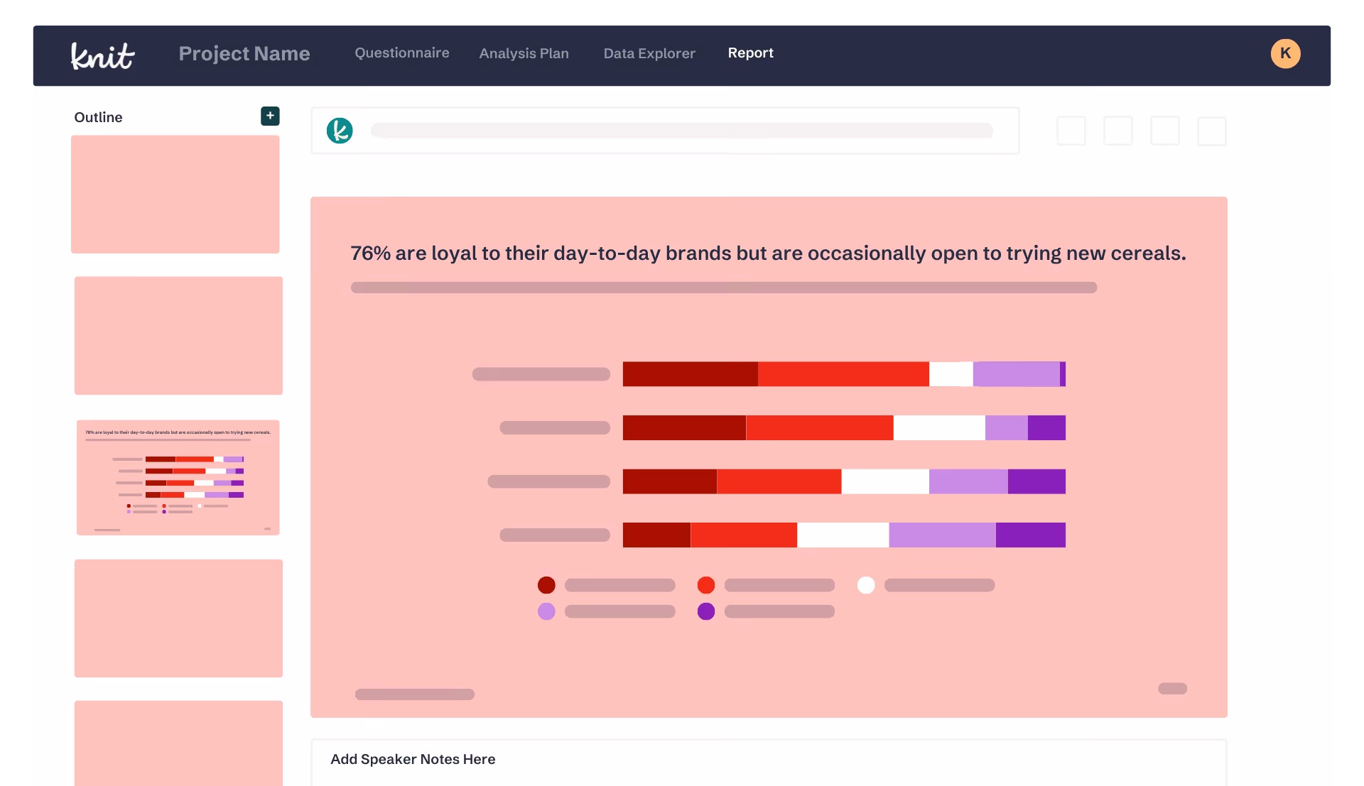 Screenshot of Knit AI report showing a bar chart indicating that 76% are loyal to their day-to-day cereal brands but occasionally try new cereals.