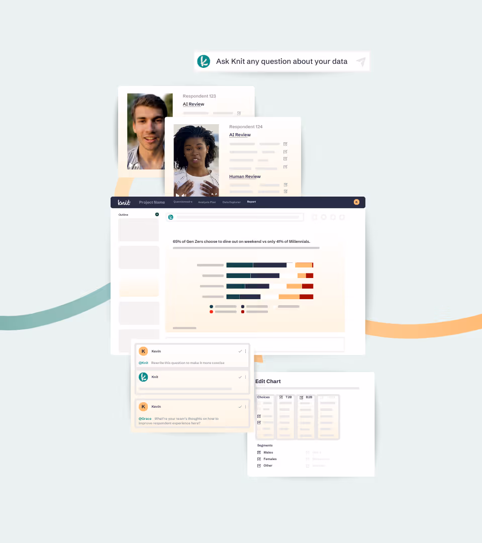User interface showing data analysis in Knit software, including respondent AI and human reviews, a demographic bar chart, and a chat with comments on survey questions.