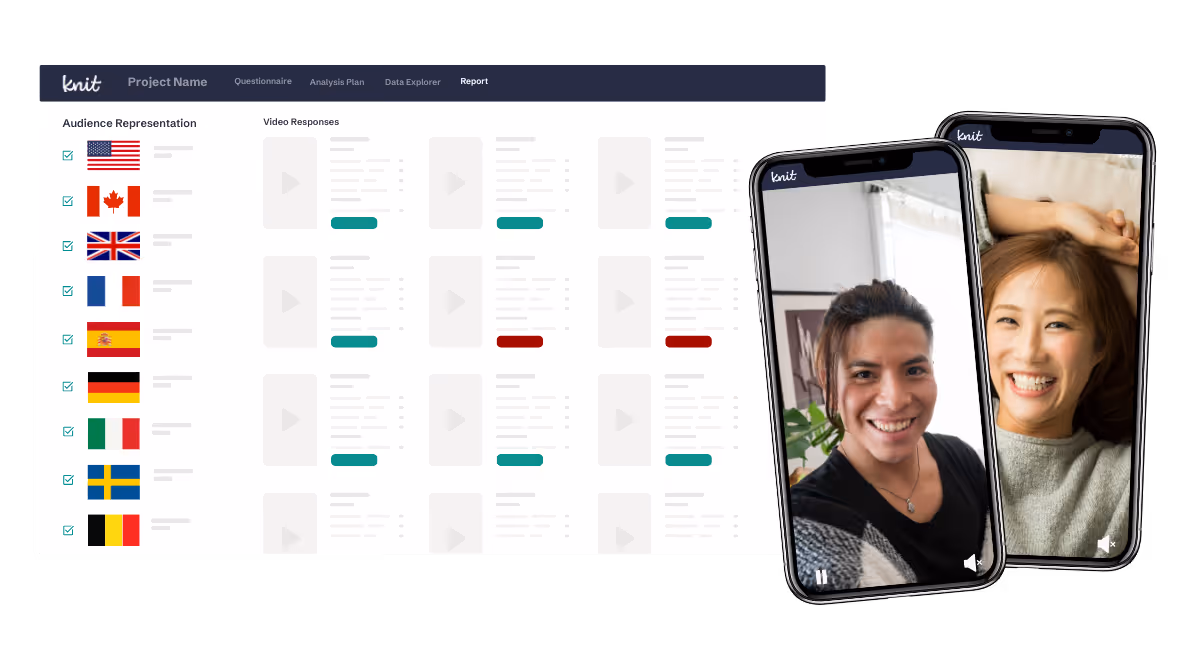 Dashboard interface showing audience representation with flags of various countries and video responses, alongside two smartphones displaying smiling people on video calls.