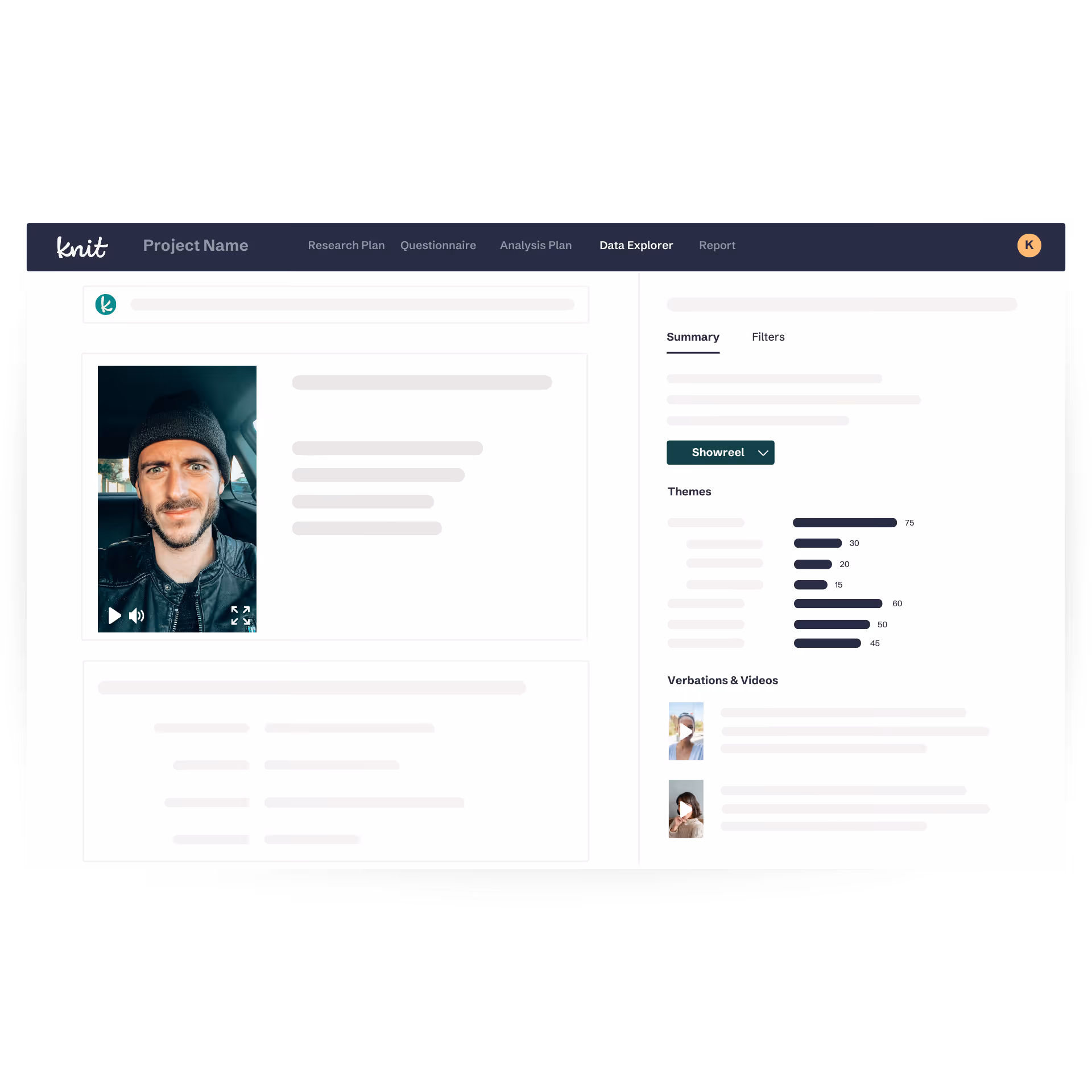 User interface of Knit AI showing a video of a man in a beanie and leather jacket on the left, summary, themes bar chart, and verbatims with videos on the right.