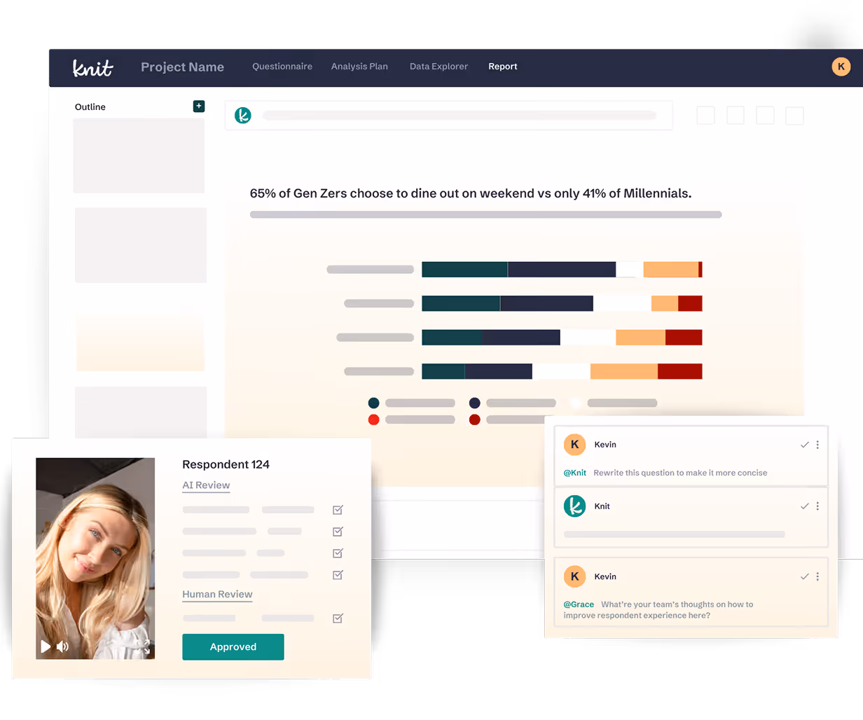 User interface showing a report with a bar chart comparing Gen Z and Millennials dining out habits, a video respondent review section with a woman's photo, and a conversation panel with comments from Kevin and Knit.