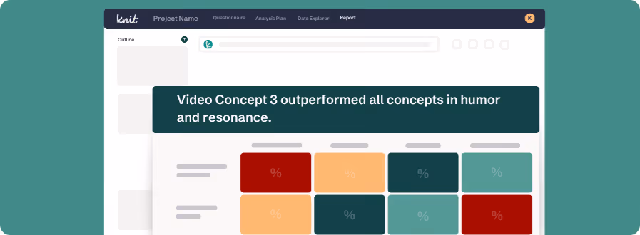 Screenshot of Knit project report showing Video Concept 3 outperforming others in humor and resonance with a color-coded scorecard.