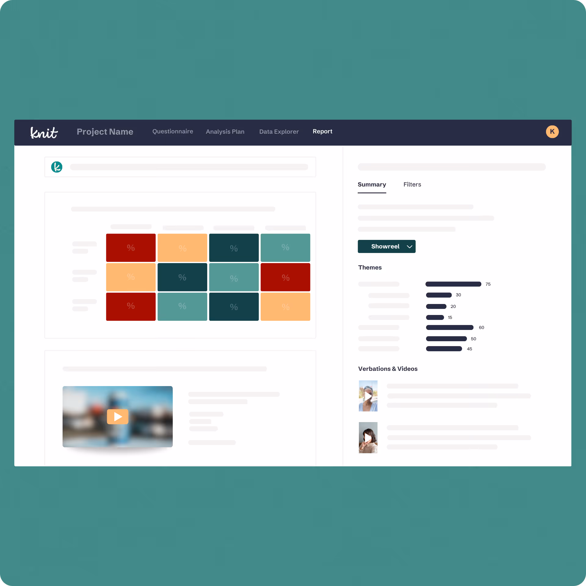 Dashboard interface showing a project report with color-coded percentage heatmap, summary with horizontal bar charts, and video feedback sections.
