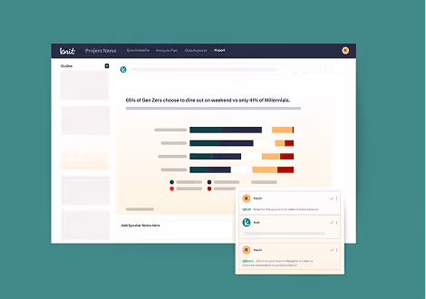 Dashboard showing a bar chart comparing percentages of Gen Zers and Millennials dining out on weekends, with a chat panel discussing question revisions.