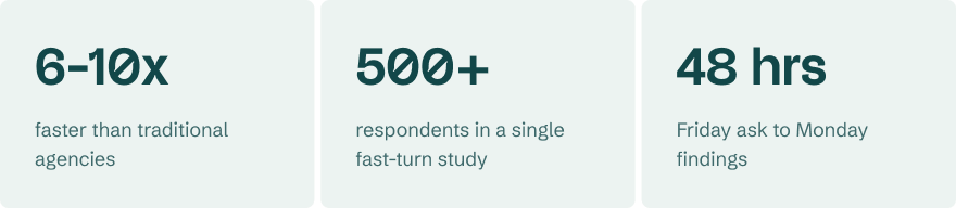 Stats