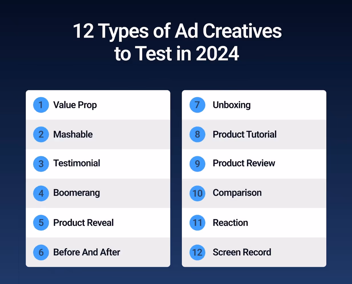 12 types of ad creatives to test in 2024