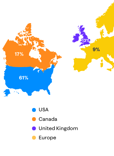 Pie chart showing Product Leaders Lab membership by job seniority. VPs make up the largest segment at 43%, followed by Directors at 39%, Head of Product at 11%, and Founding or Principal PM at 8%