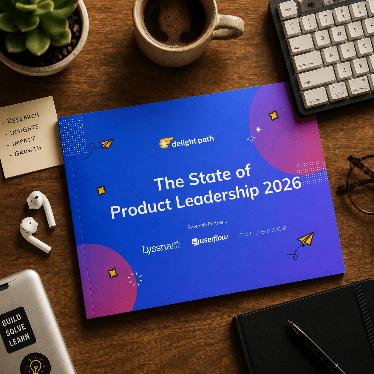 The State of Product Leadership 202 report