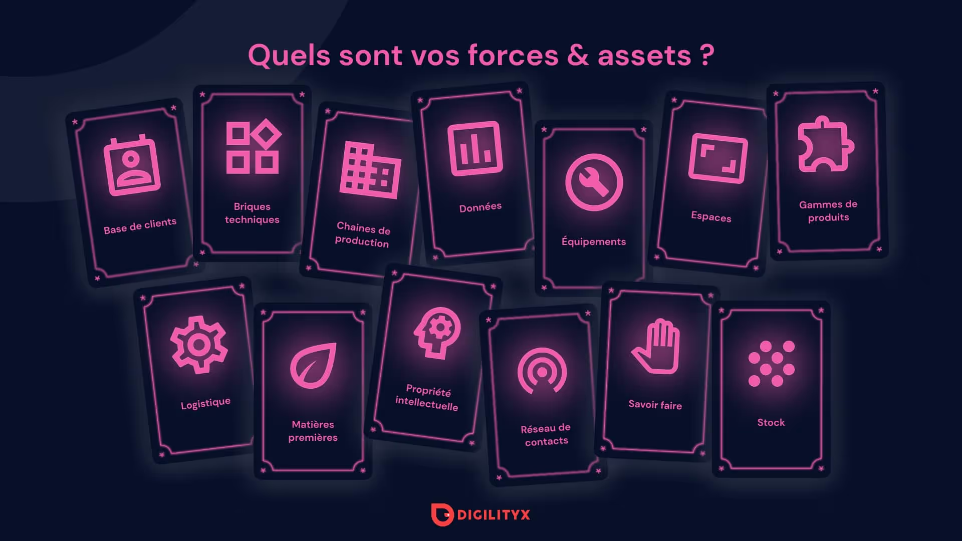 detection assets corporation innovation - startup studio