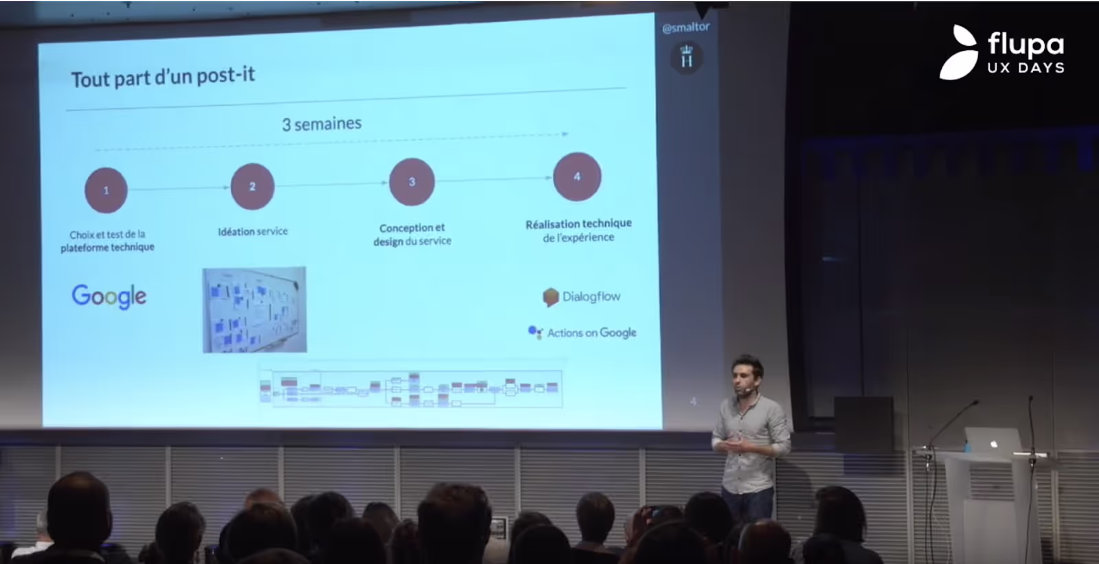 Une image contenant personne, intérieur, mur, écranDescription générée automatiquement