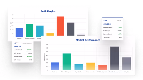 Data visuals created by SuperNinja with data provided by user