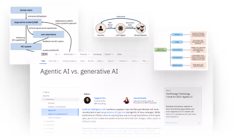 Snapshots of the pages visited for the search to uncover what content amplifies expertise