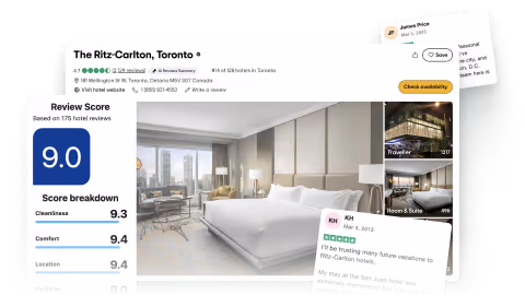 Image of pages visited to collect user feedback for Ritz-Carlton