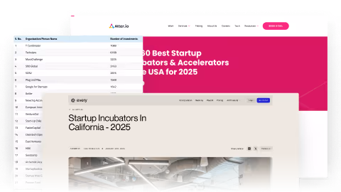Image of web resources covering incubators that fund startups