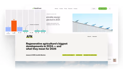 Image of resources covering latest innovations climate change solutions