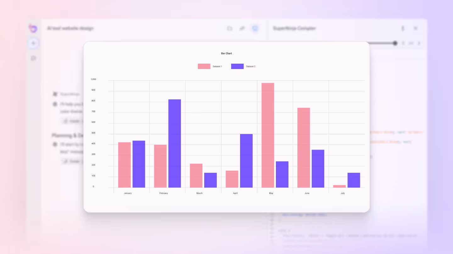 Vertical bar chart created by SuperNinja based on uploaded data