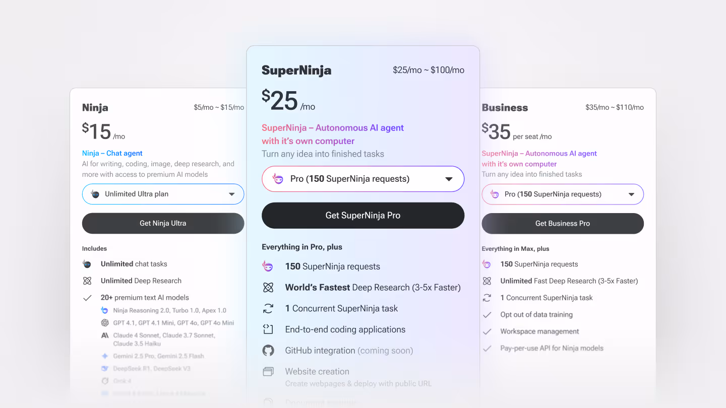 Ninja plan pricing cards