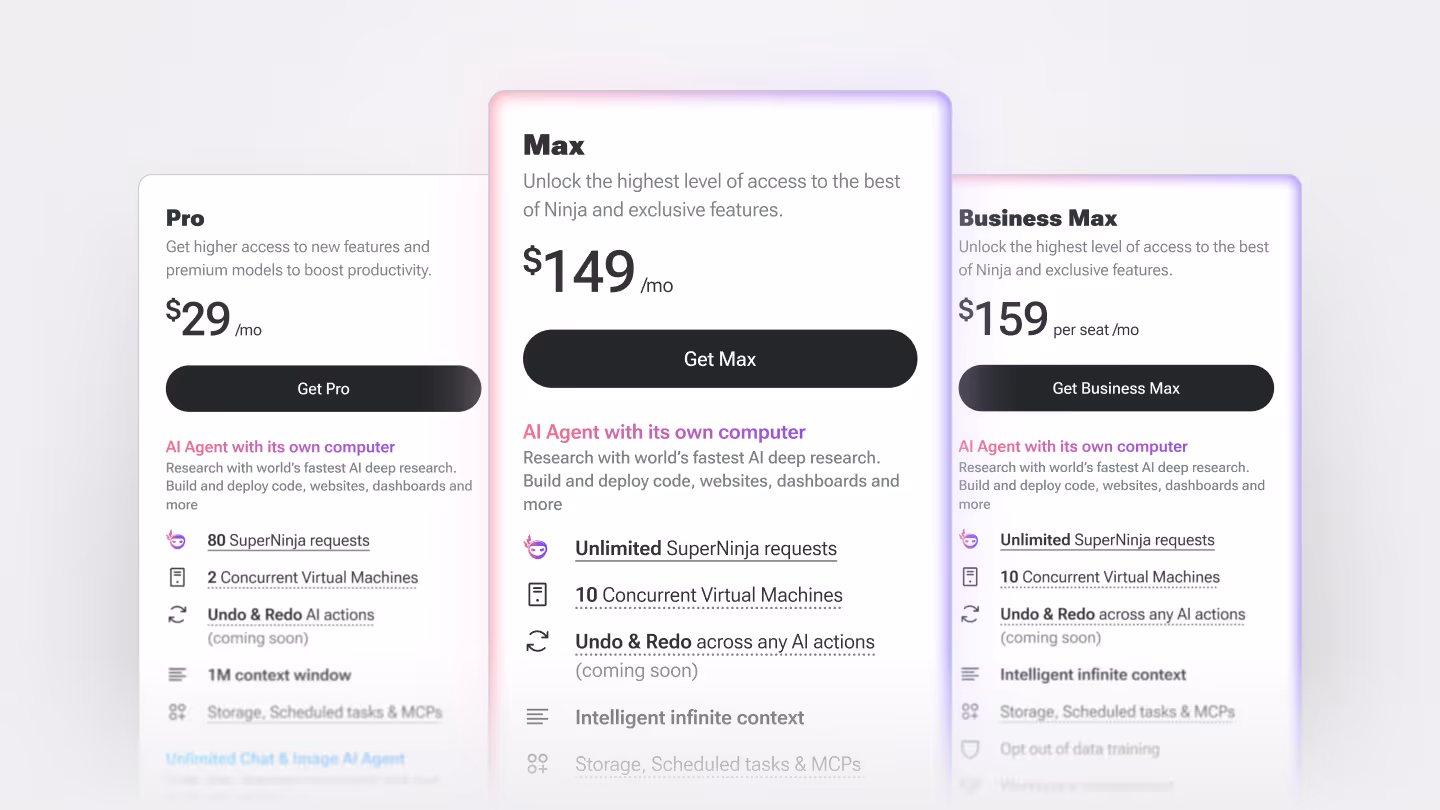 Ninja Pricing Plans