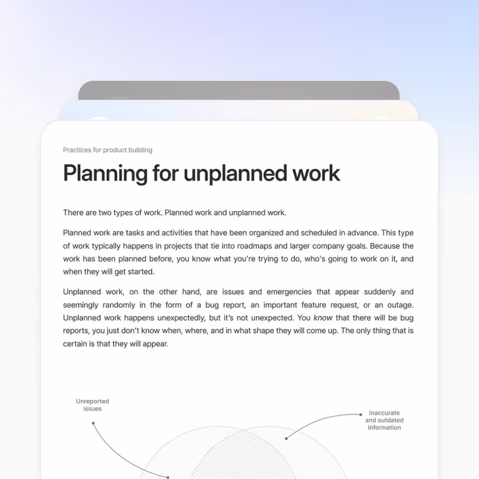 Text explaining planned vs unplanned work with a Venn diagram showing overlaps between unreported issues, inaccurate information, and incomplete context.