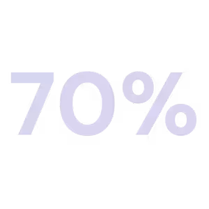 Text displaying the number 70% in large light purple font on a transparent background.