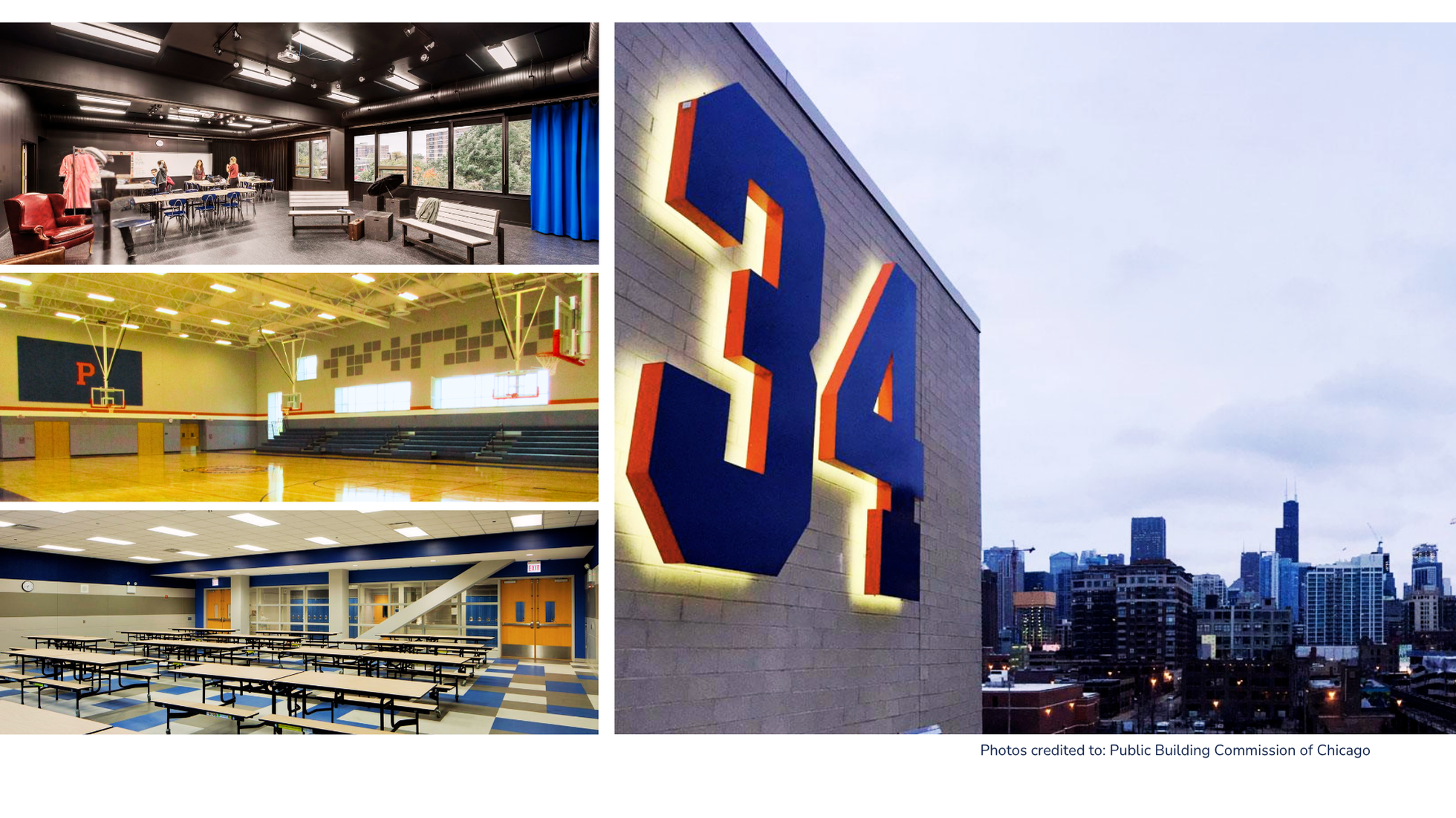 Kenwood HS Chicago construction