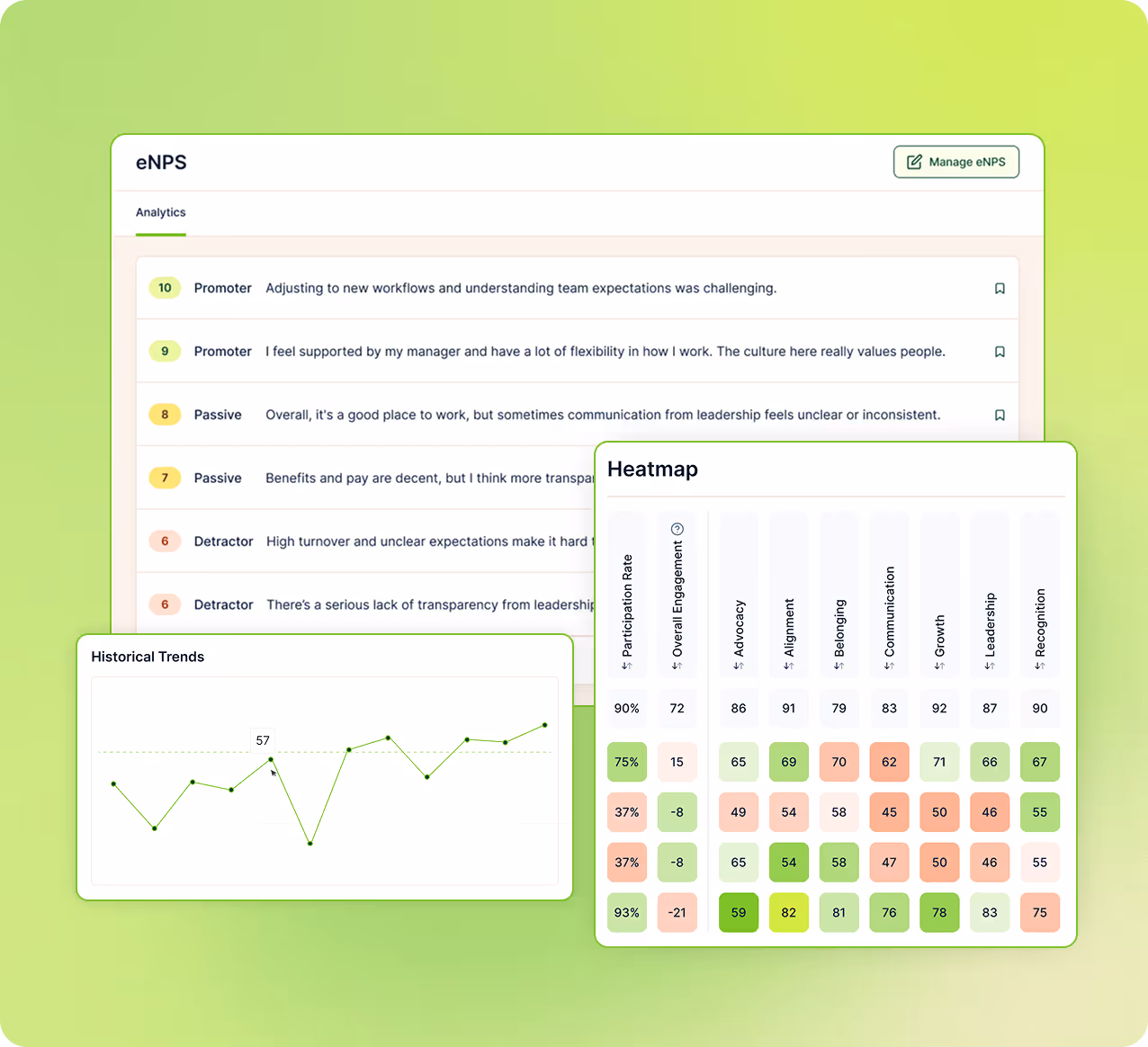 A computer screen with a calculator next to it.