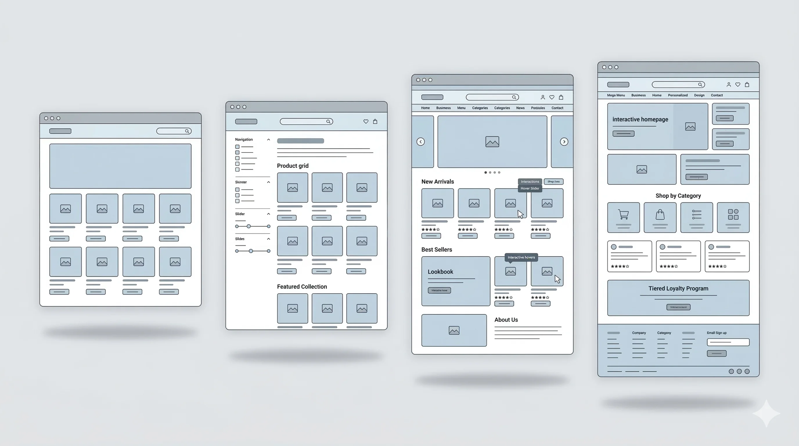 Illustration des différents niveaux de budget pour la création d'un site e-commerce en 2026