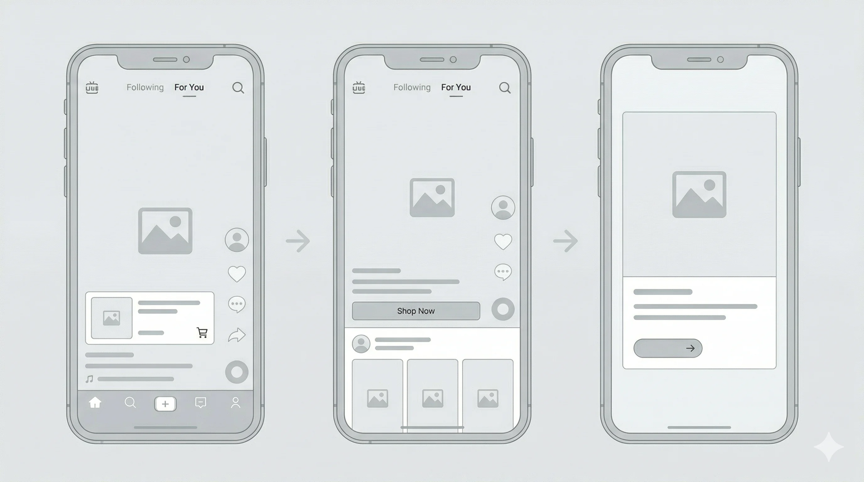 Illustration des formats publicitaires TikTok Ads pour une boutique e-commerce : In-Feed Ad, Spark Ad et Catalog Sales