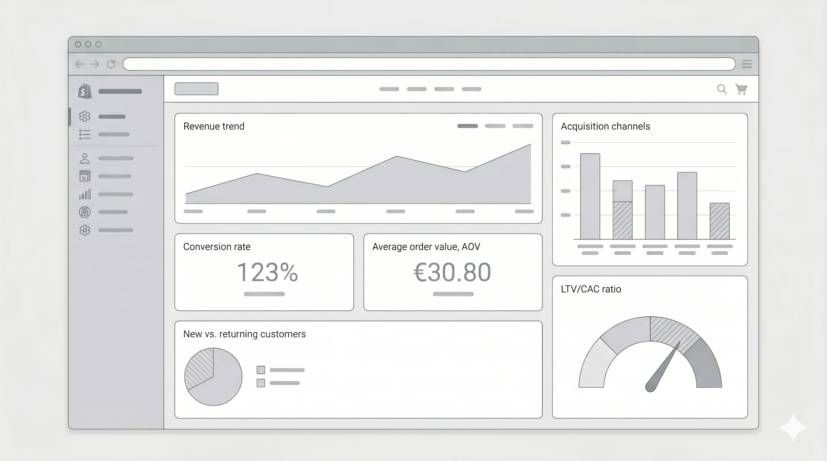 Illustration d'un dashboard analytics e-commerce avec les KPIs essentiels : taux de conversion, panier moyen, LTV et CAC