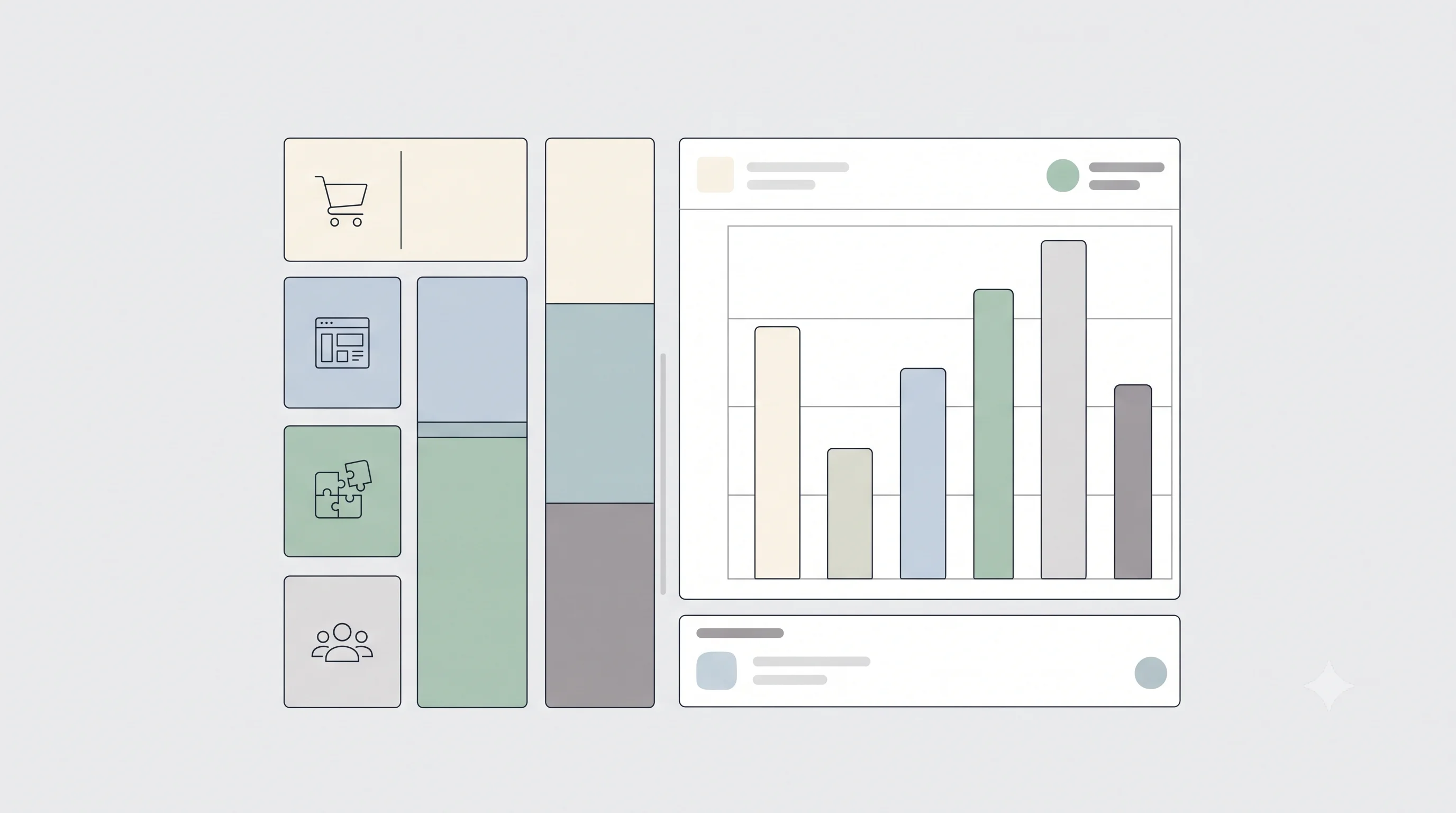 Répartition du budget d'un site Shopify entre abonnement, thème, applications et agence