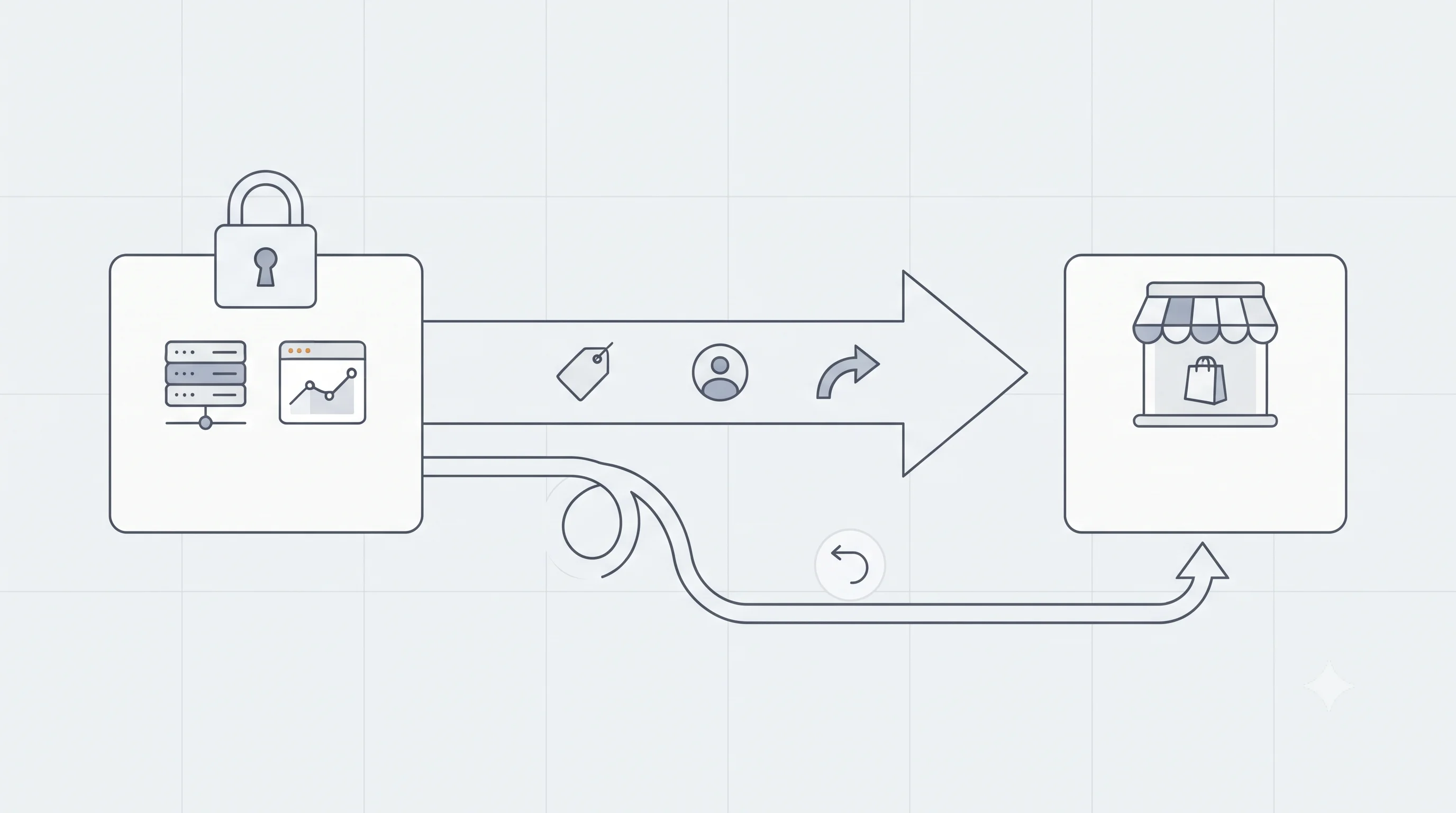 Migration d'une boutique Wix vers Shopify avec export des données et redirections 301