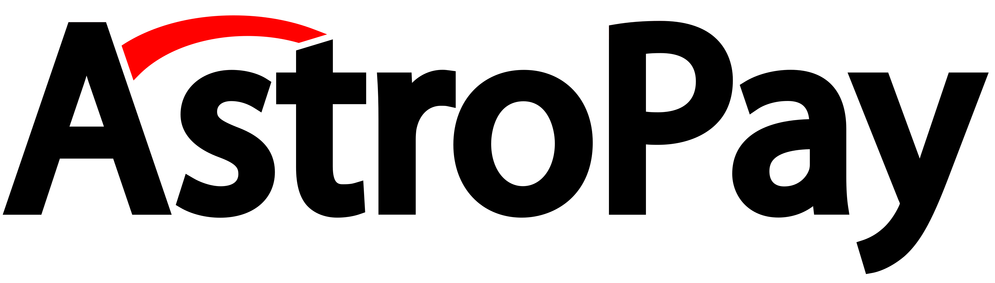 AstroPay logo