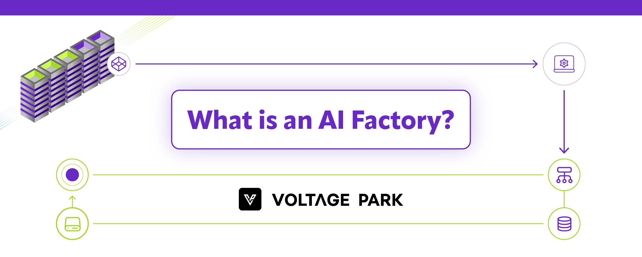 What is an AI Factory?