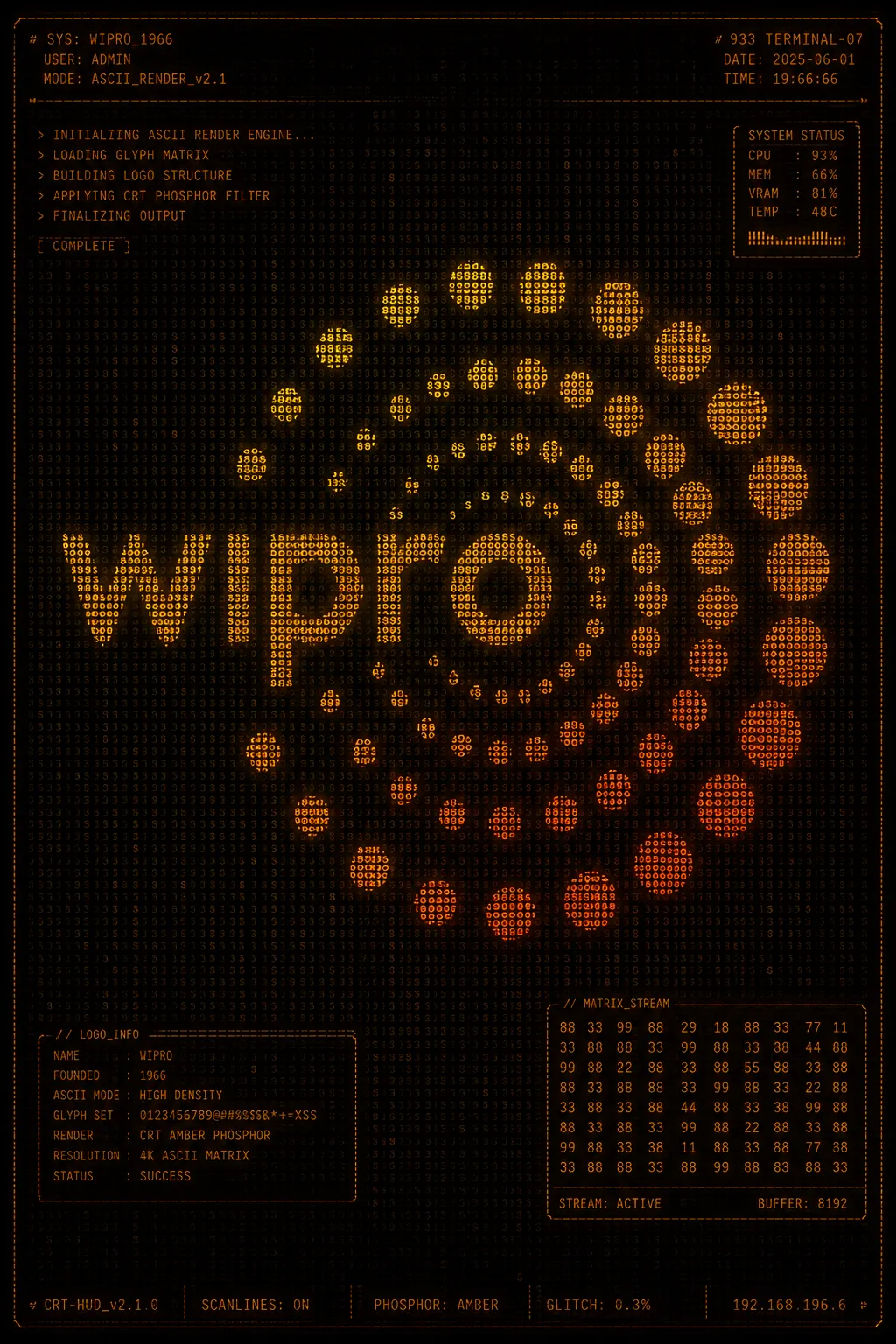 Wipro logo transformed into high-density ASCII art with glowing amber CRT terminal effects