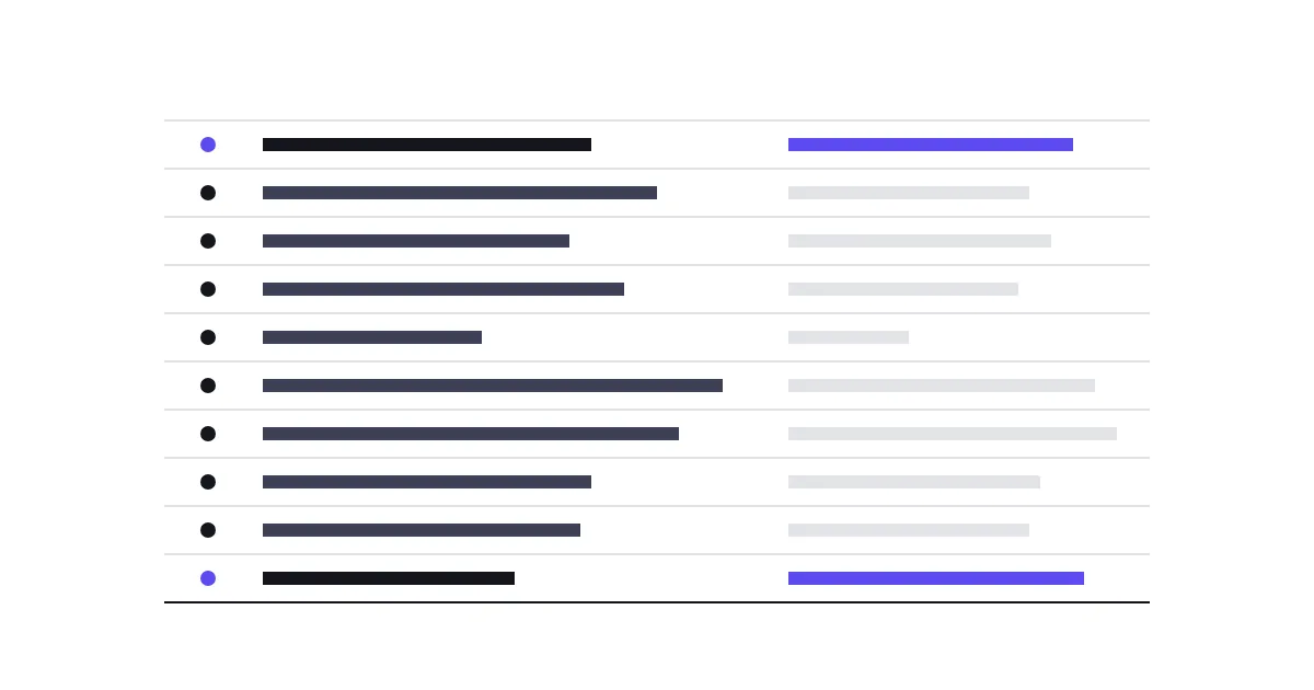Abstract editorial list of ten rows, each a dot and two bars, first and last highlighted, for event marketing examples
