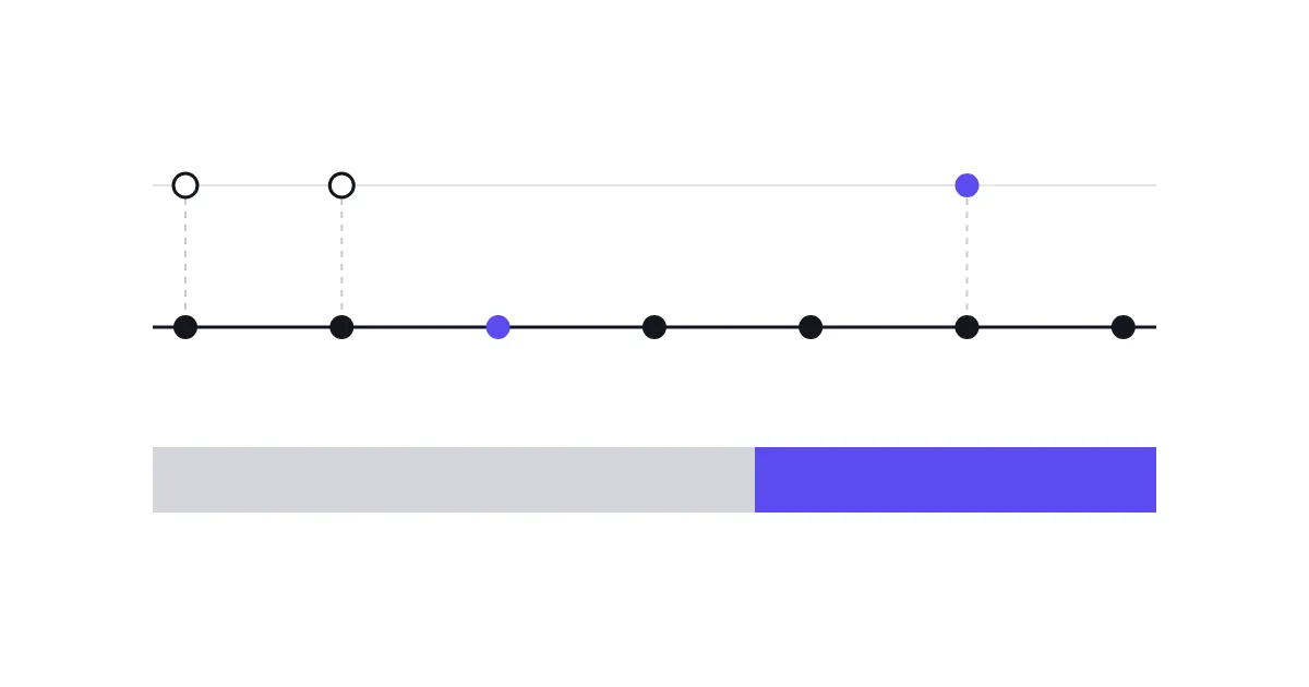 Abstract music marketing timeline: release dots feeding a ticket line, above a bar with an accent-coloured gap