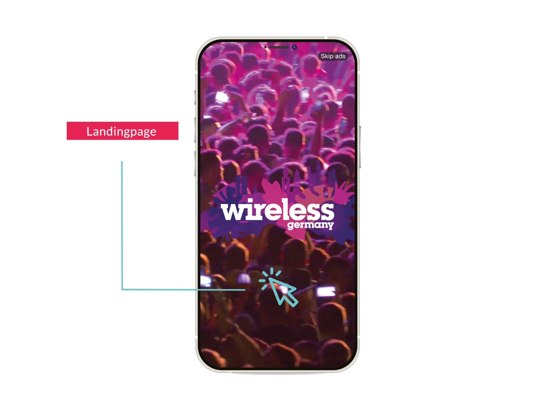 TikTok Ads: Placements on TikTok, image 3