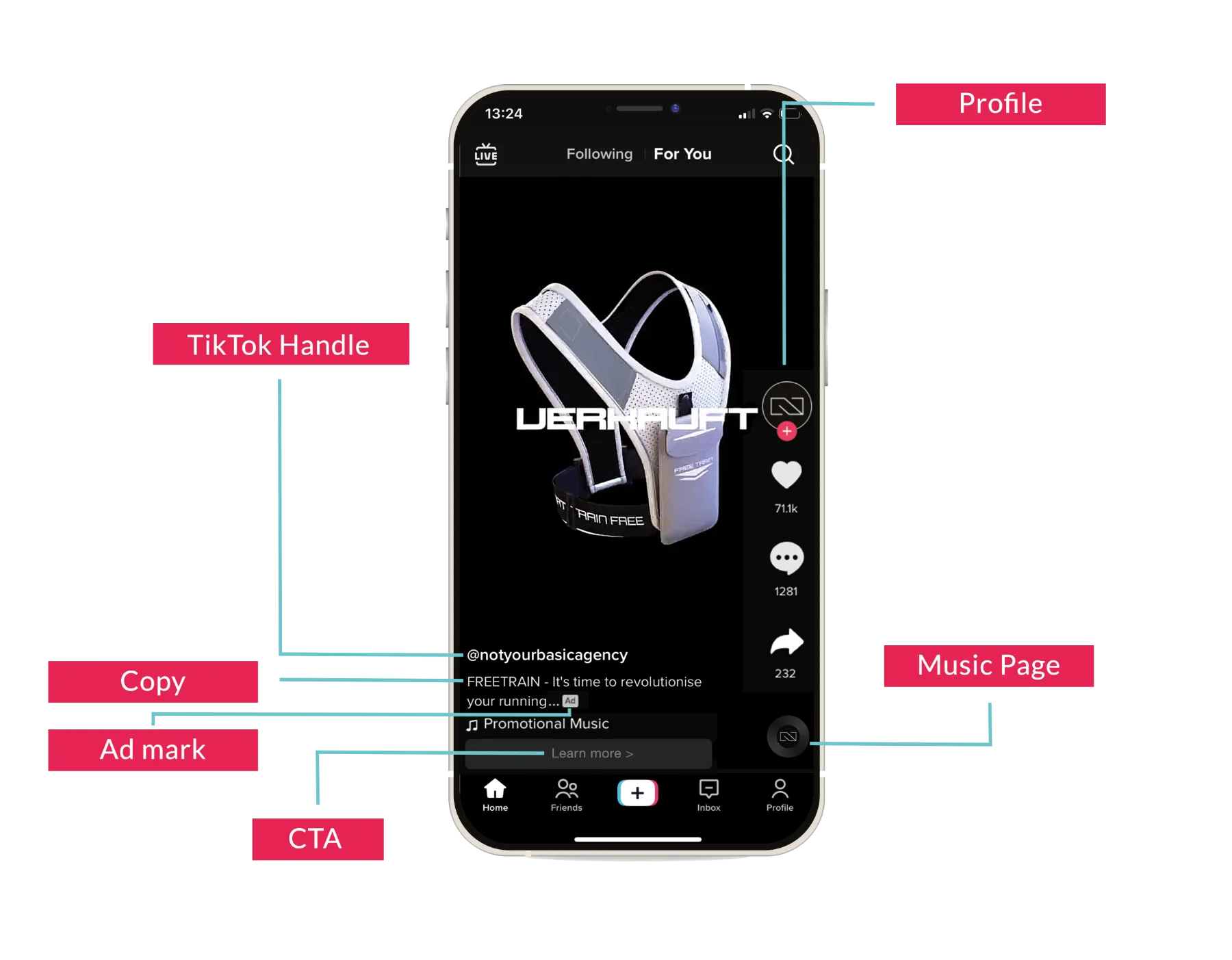 TikTok Spark Ads: What They Are and How to Generate a Code