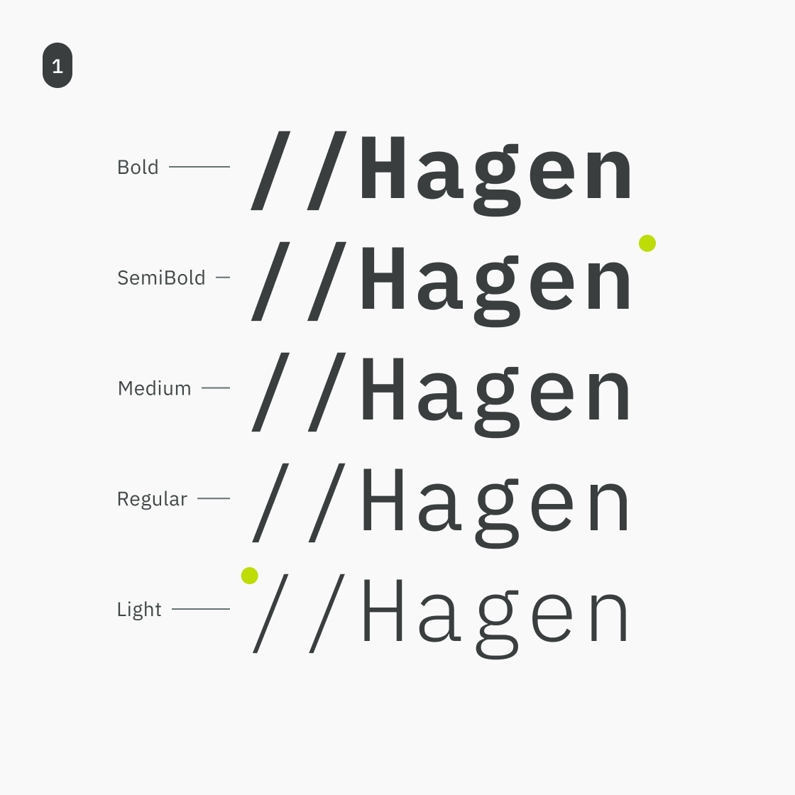 A vertical stack of the Hagen logo showing different font weights from IBM Plex: Light, Regular, Medium, SemiBold, and Bold. Green dots highlight specific terminals and junctions in the letterforms.