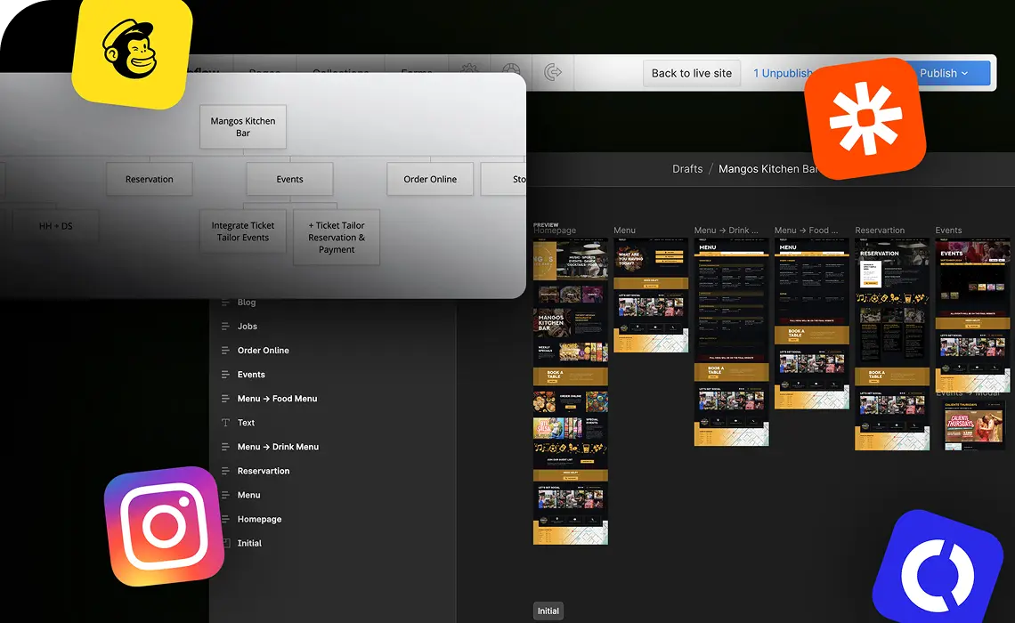 Digital interface showing a website draft for Mangos Kitchen Bar with menu sections and workflow diagrams, overlaid with Mailchimp, Zapier, Instagram, and another app icons.