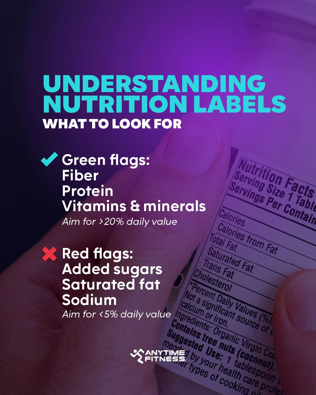 A quick guide to green and red flags to look for on a nutrition label, including 20% DV or more of fiber, protein, and vitamins and minerals, and 5% DV or less of added sugars, saturated fat, and sodium.