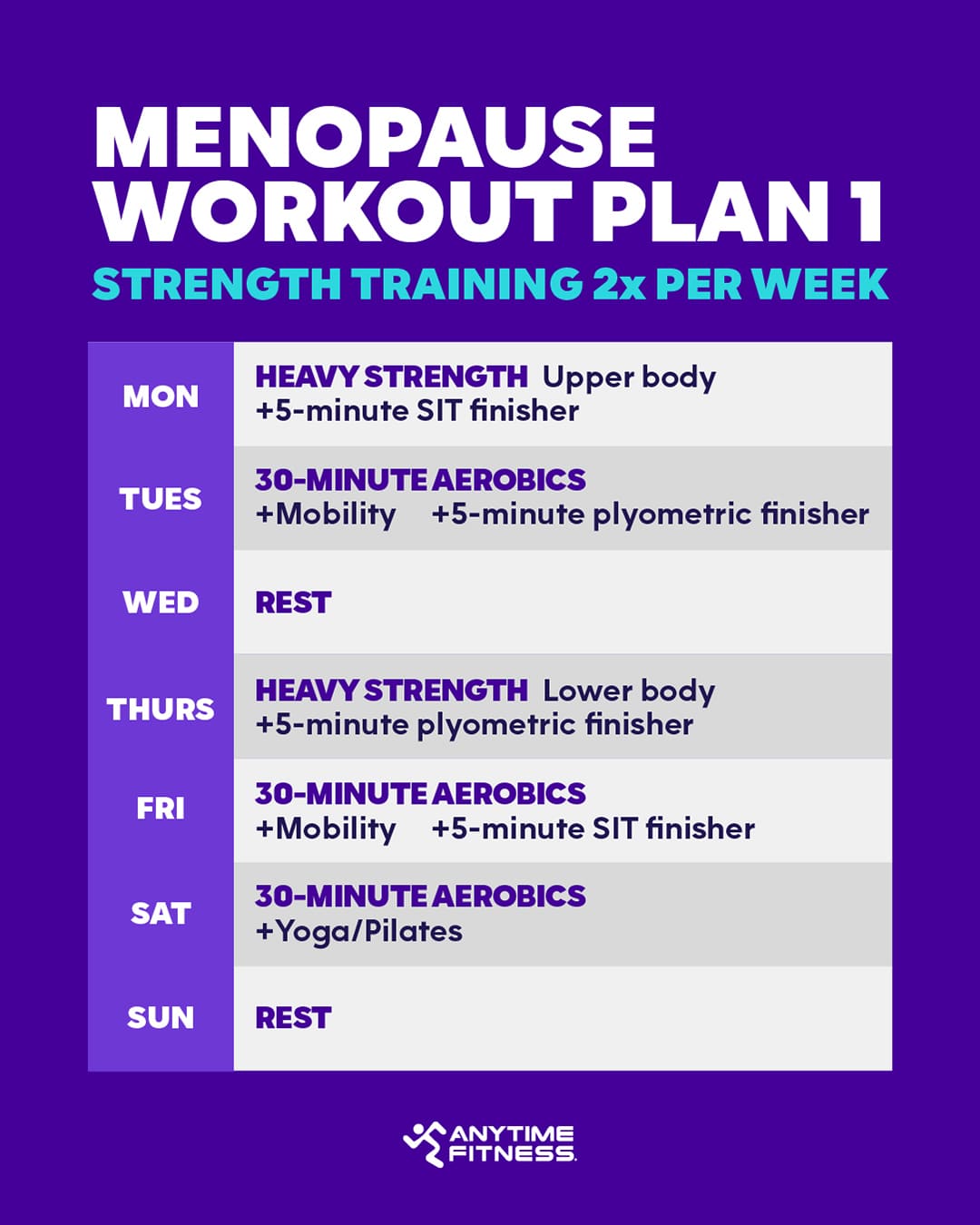 A menopause workout plan example is provided with ideas for Monday through Sunday.