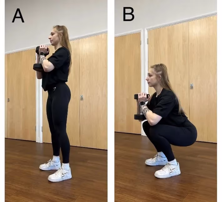 Side-by-side images of a woman performing a goblet squat, holding a dumbbell at chest level, standing (A) and squatting (B).