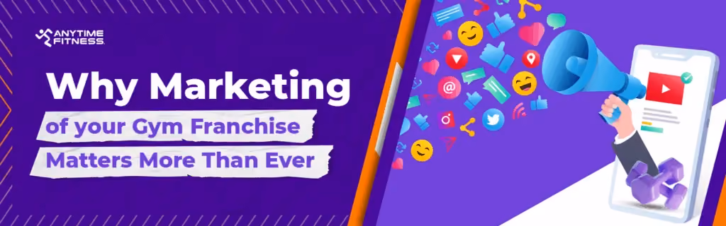 A purple and white Anytime Fitness banner with the text "Why Marketing of your Gym Franchise Matters More Than Ever." The right side features a 3D illustration of a smartphone with a megaphone and various social media icons (likes, hearts, emojis) floating out, symbolizing digital outreach.
